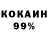 Кодеиновый сироп Lean Purple Drank Sergey Onofrichuk